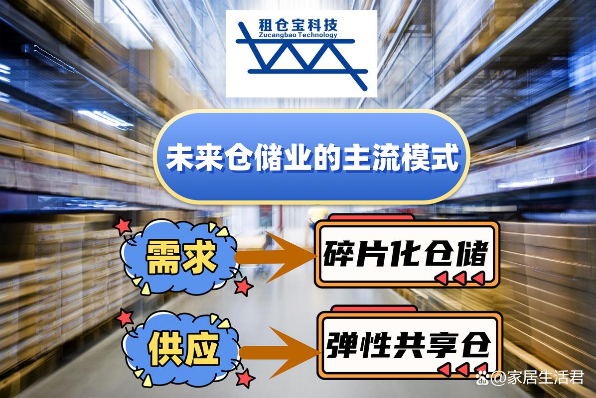 灵活弹性租期共享仓库 租仓宝科技引领未来仓储业的主要经营方式